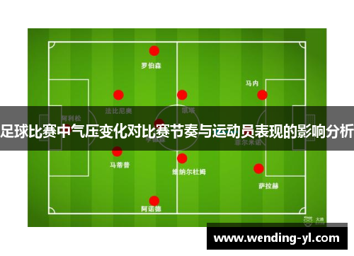 足球比赛中气压变化对比赛节奏与运动员表现的影响分析